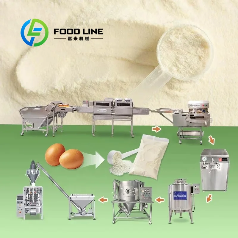 Food Protein Snacks - Ligne de production de machines WPC