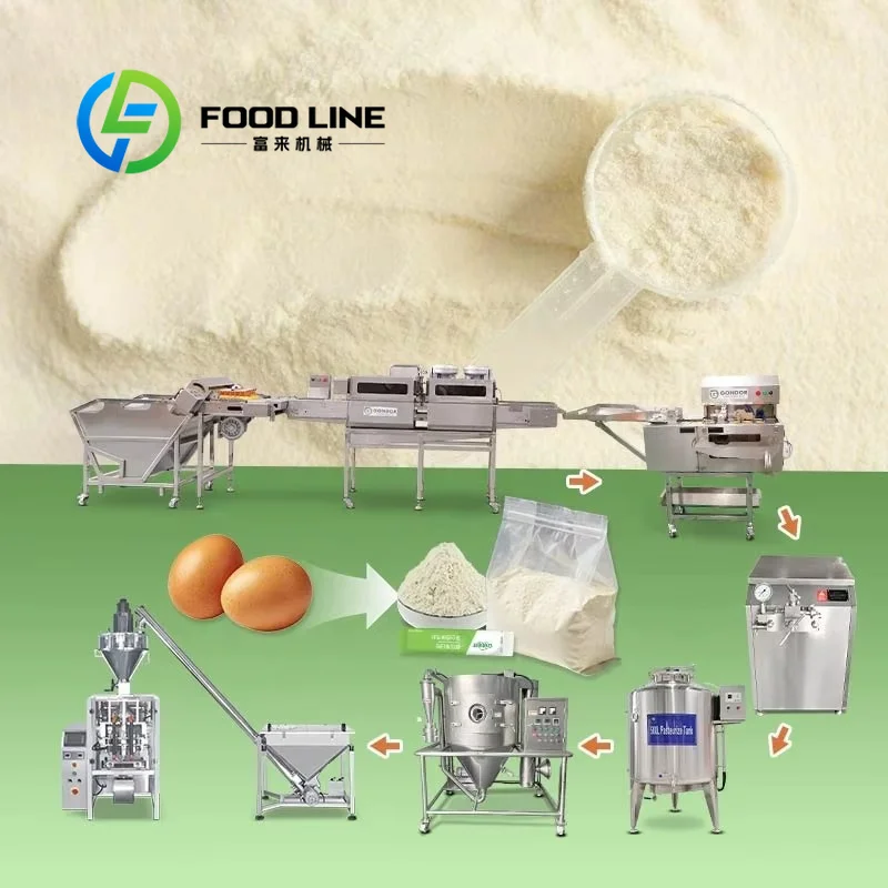 Ligne de production entièremen - Food Protein Snacks avis et prix