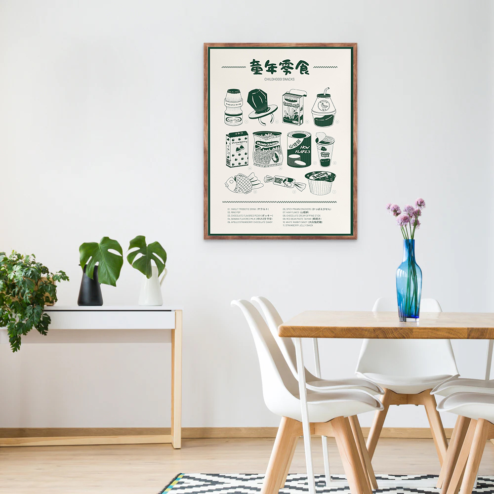 Affiche de cuisine moderne de  - Korean Food Snacks avis et prix