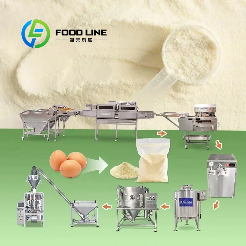 Machine de fabrication de poud - Food Protein Snacks avis et prix